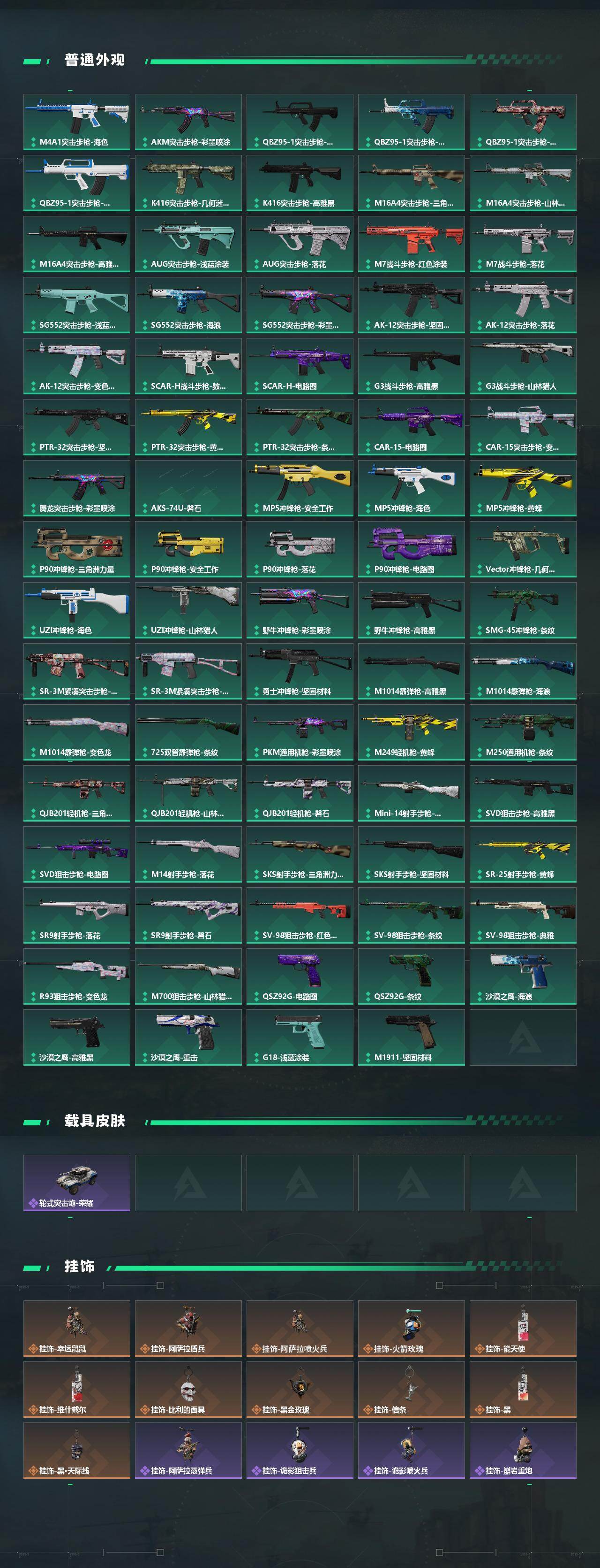 SJZQM435538三角洲行动账号详情图5