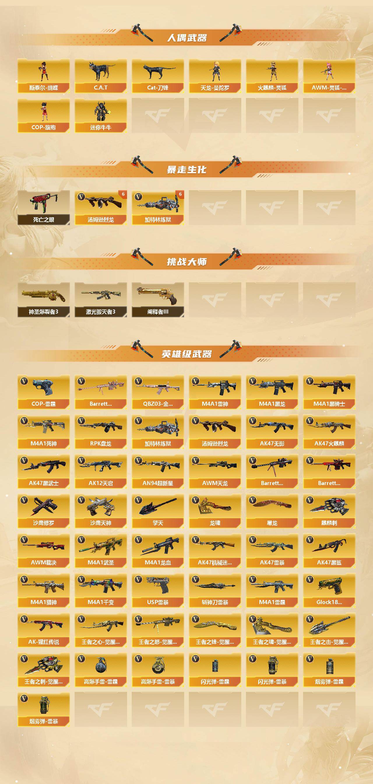 CFCMW432889穿越火线账号详情图3