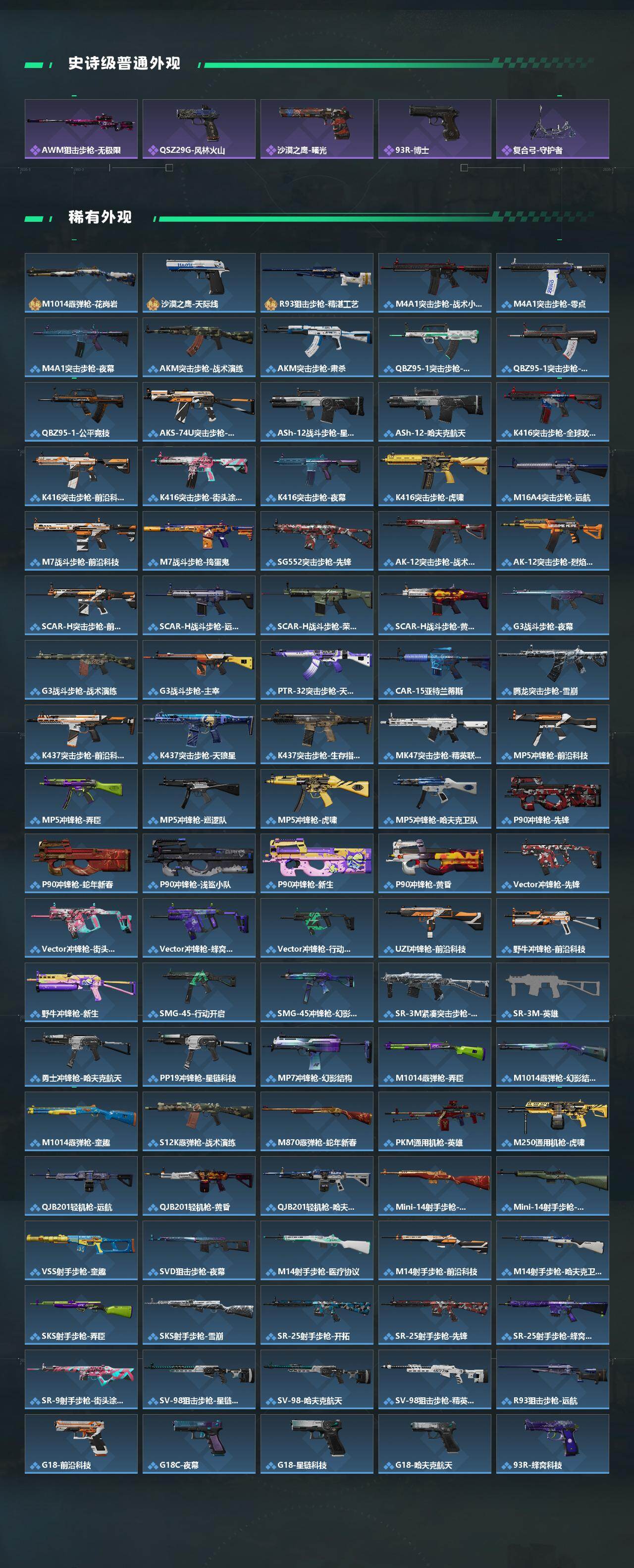 SJZCMW437373三角洲行动账号详情图3