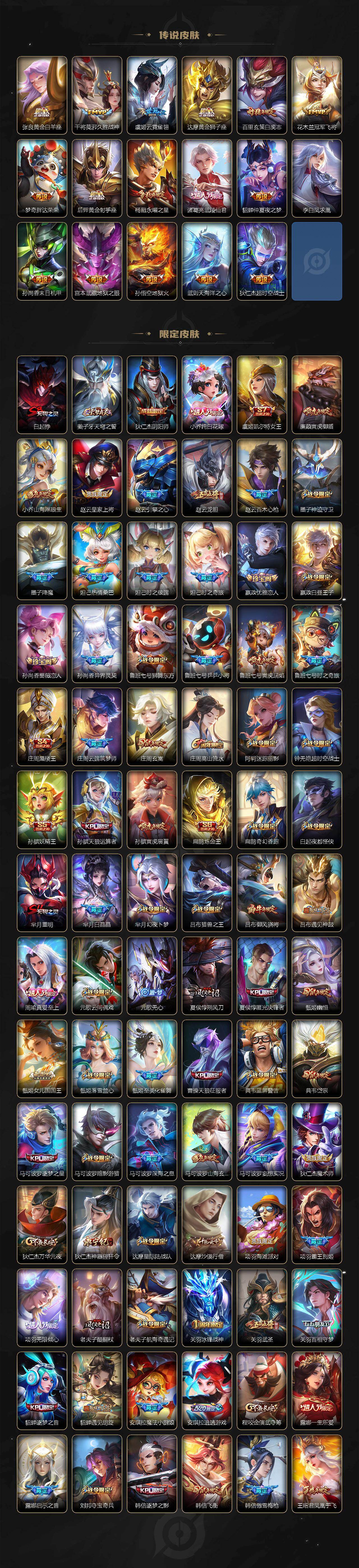 WZQM4125220王者荣耀账号详情图4