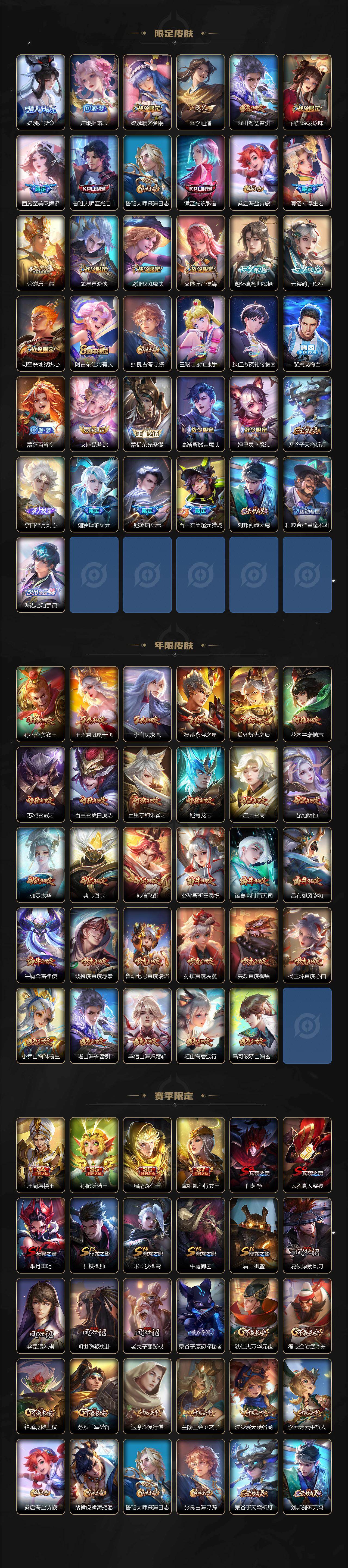 WZQM4125220王者荣耀账号详情图6