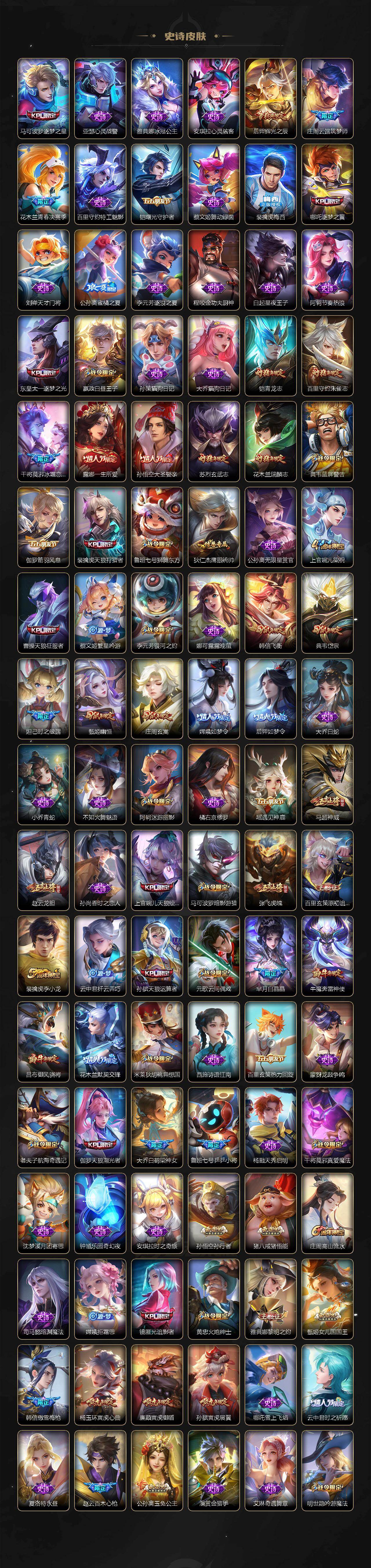 WZQM4125220王者荣耀账号详情图8