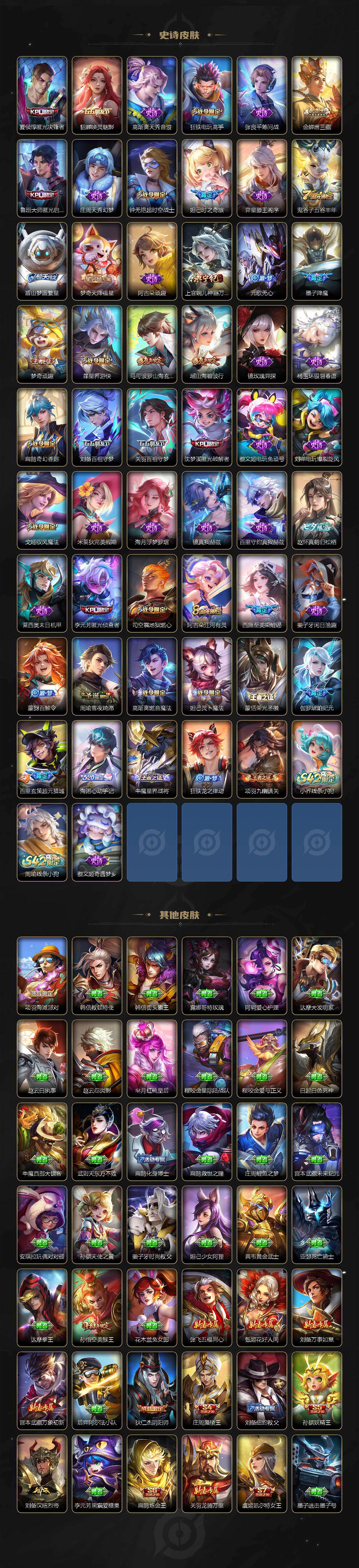 WZQM4125220王者荣耀账号详情图9