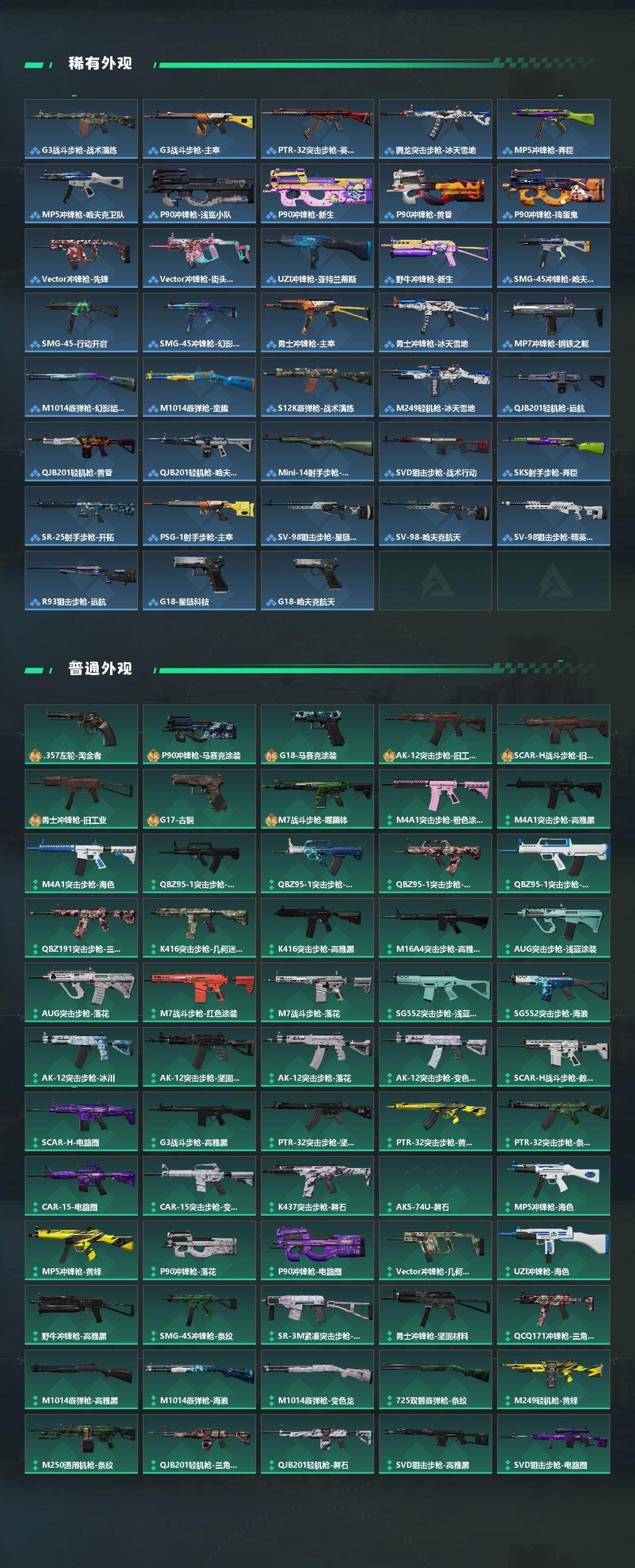 SJZQM435031三角洲行动账号详情图4