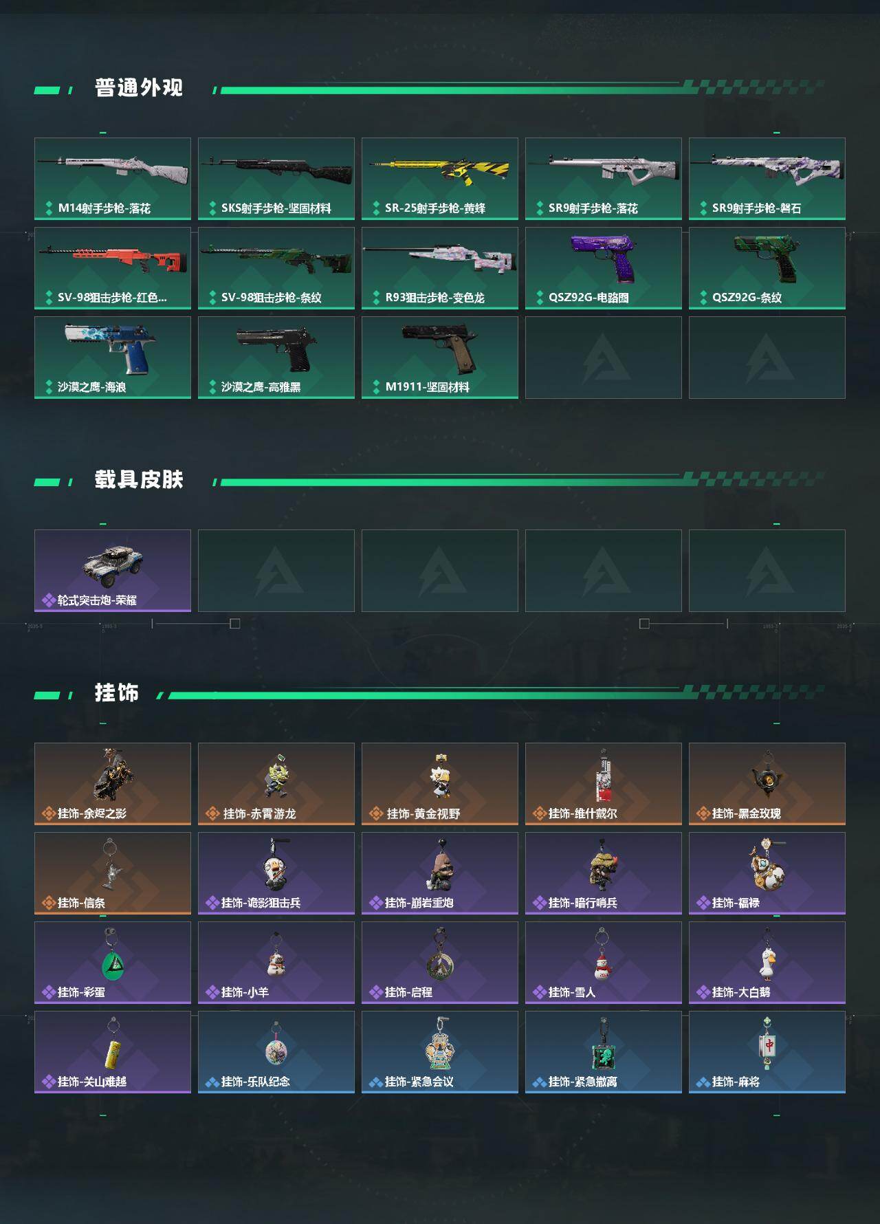 SJZQM435031三角洲行动账号详情图5