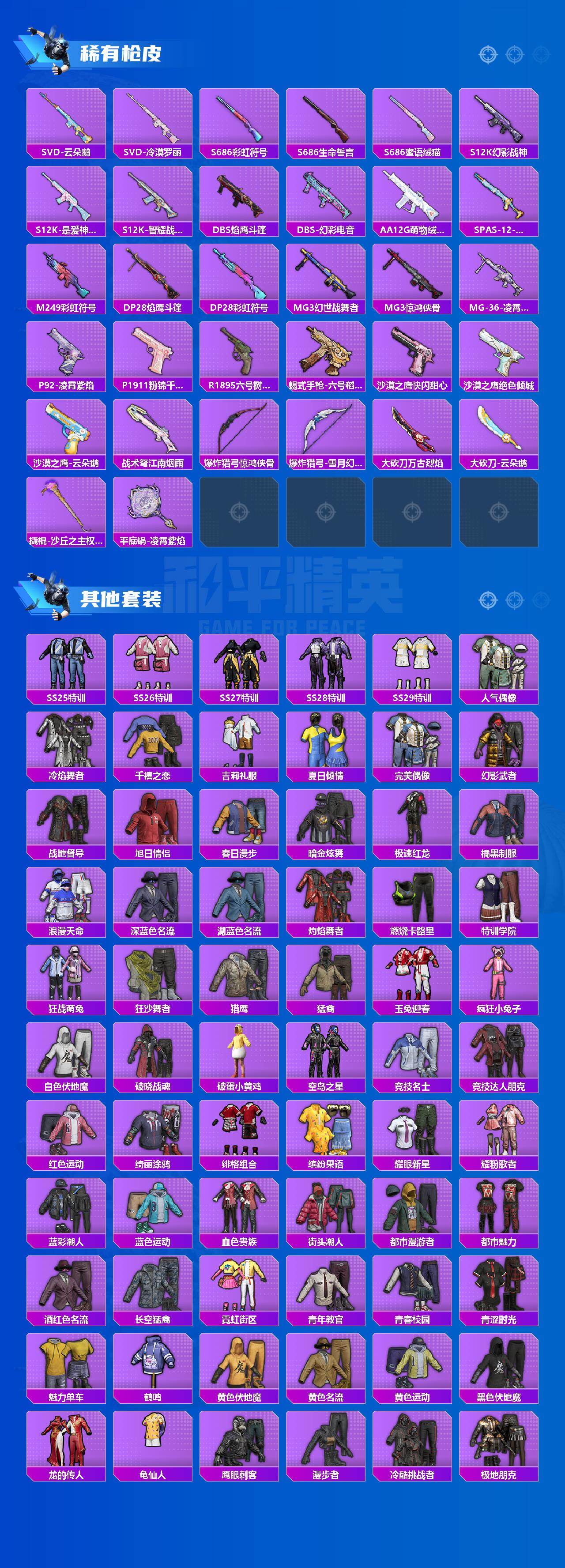 HPQM467022和平精英账号详情图4