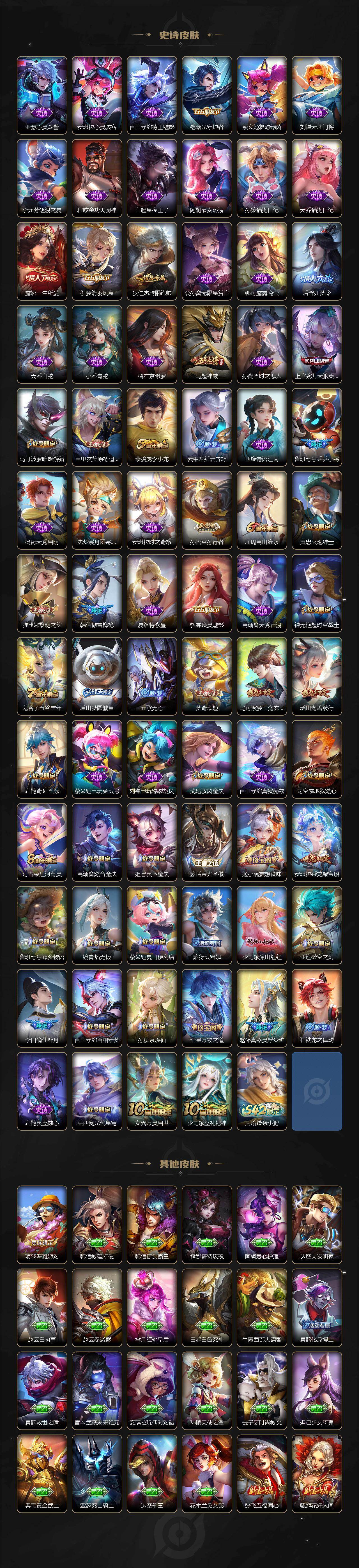 WZQM4146817王者荣耀账号详情图5