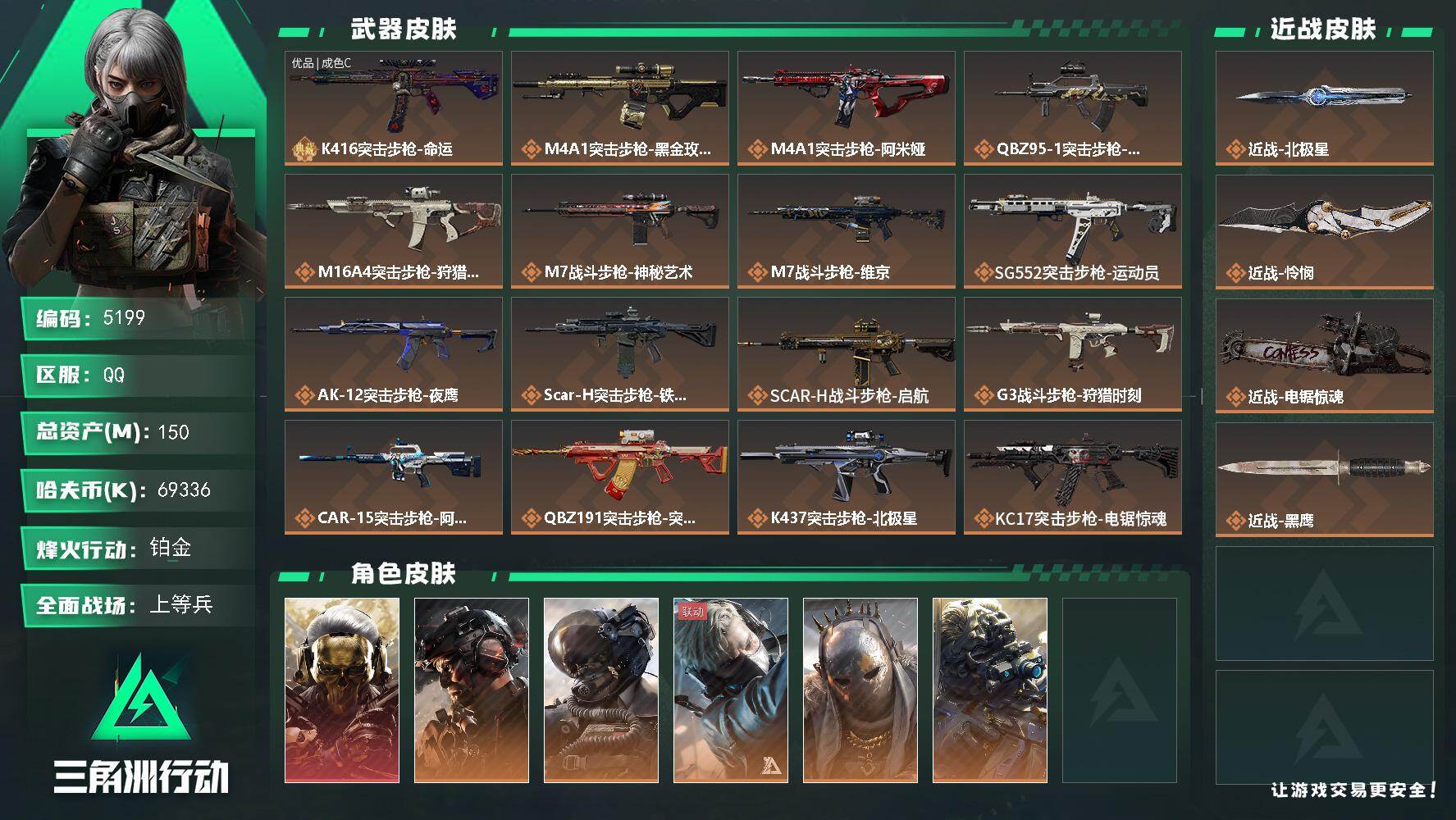 三角洲行动账号QQ总资产(M)：150M/哈夫币(K)：69336K/哈夫币(K)：69336K/传说枪皮数：29/全