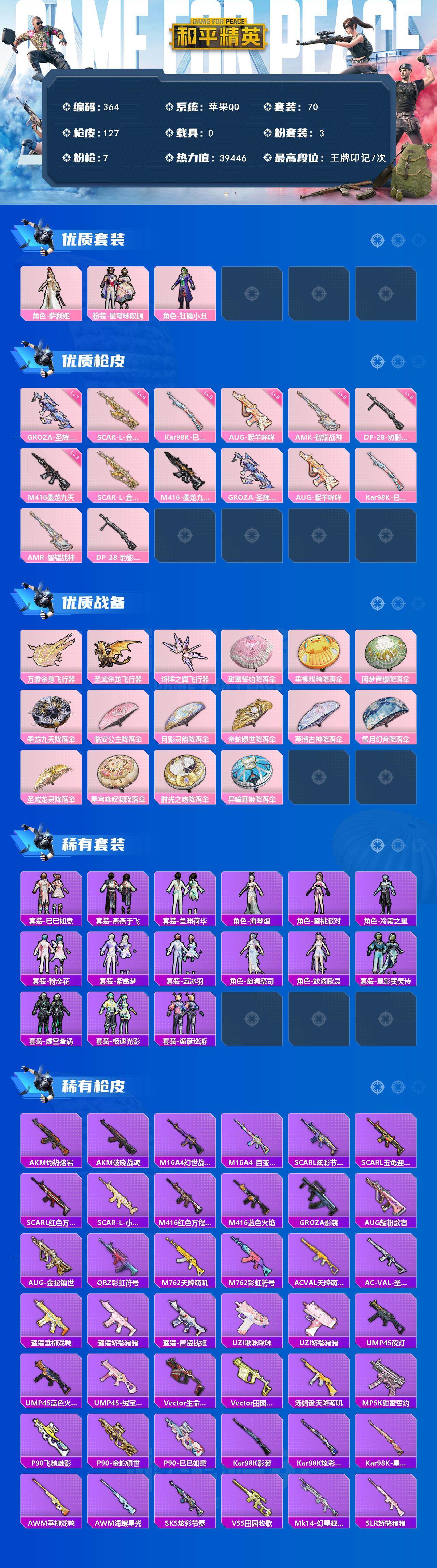 和平精英账号苹果QQ苹果 手Q-3粉装-7特效枪-0载具-3粉色飞行器-39446热力值-7王牌印记-70套装-127枪