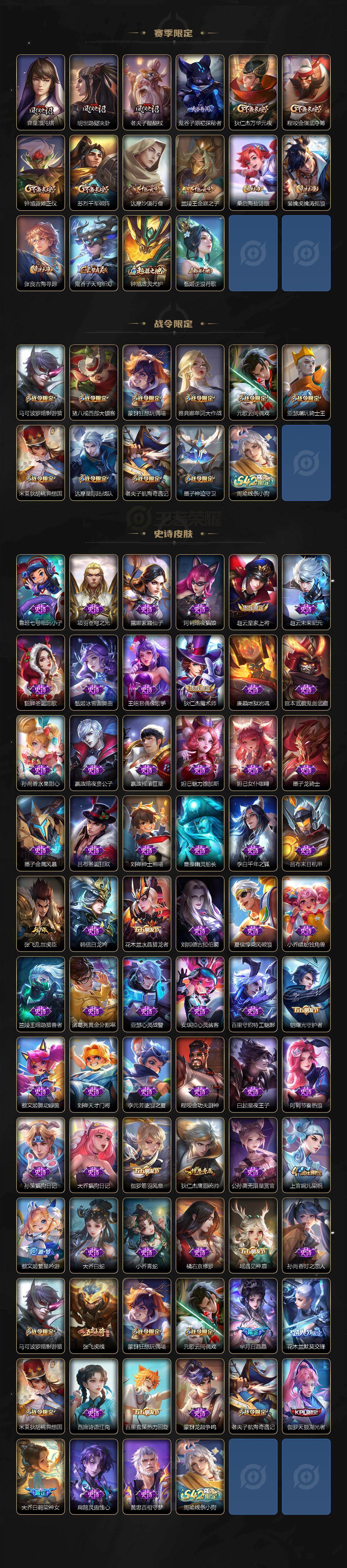 WZLE4120704王者荣耀账号详情图3