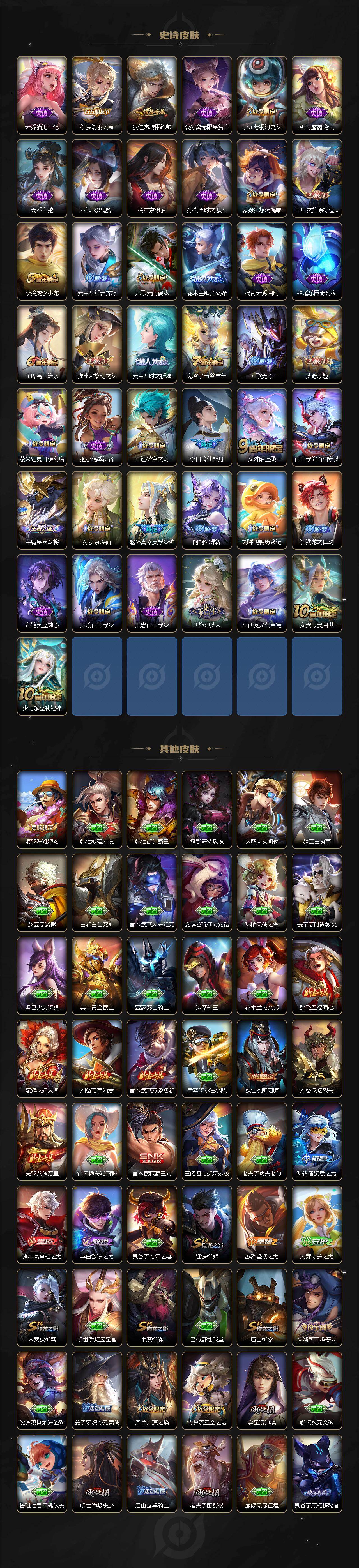 WZLX4123872王者荣耀账号详情图4