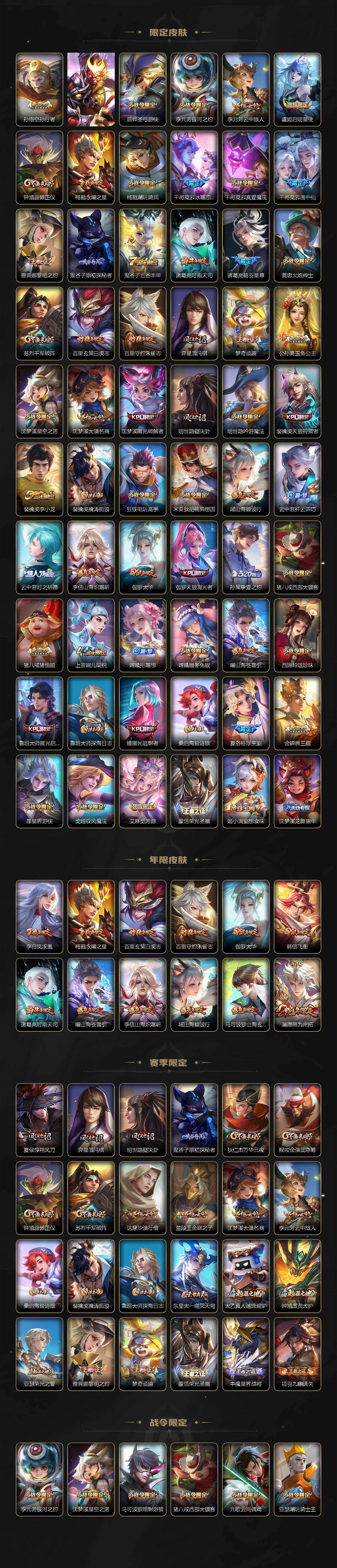 WZXS4150568王者荣耀账号详情图3