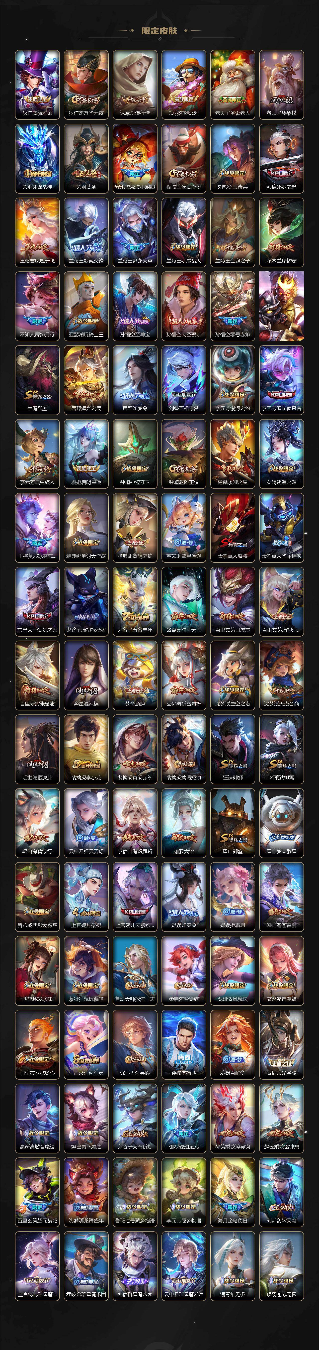 WZQM4124708王者荣耀账号详情图4