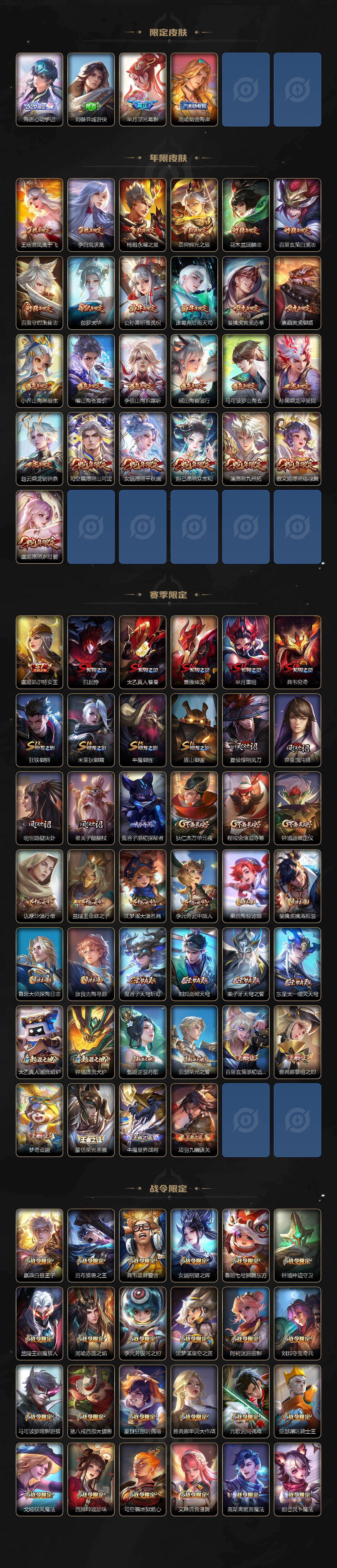 WZQM4124708王者荣耀账号详情图5