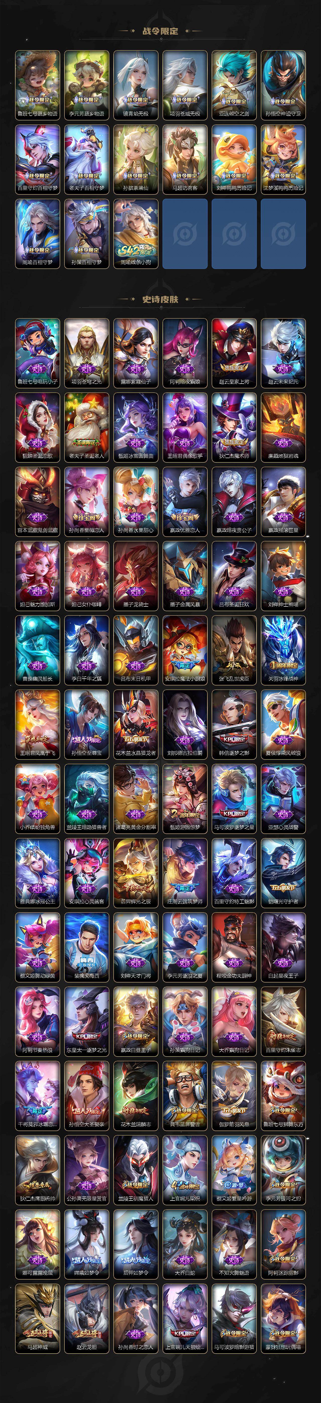 WZQM4124708王者荣耀账号详情图6