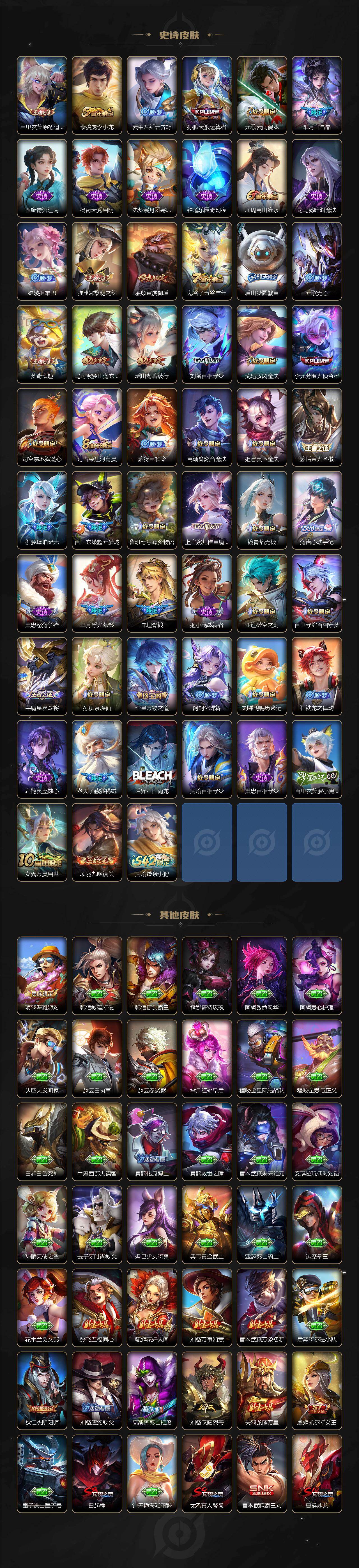 WZQM4124708王者荣耀账号详情图7