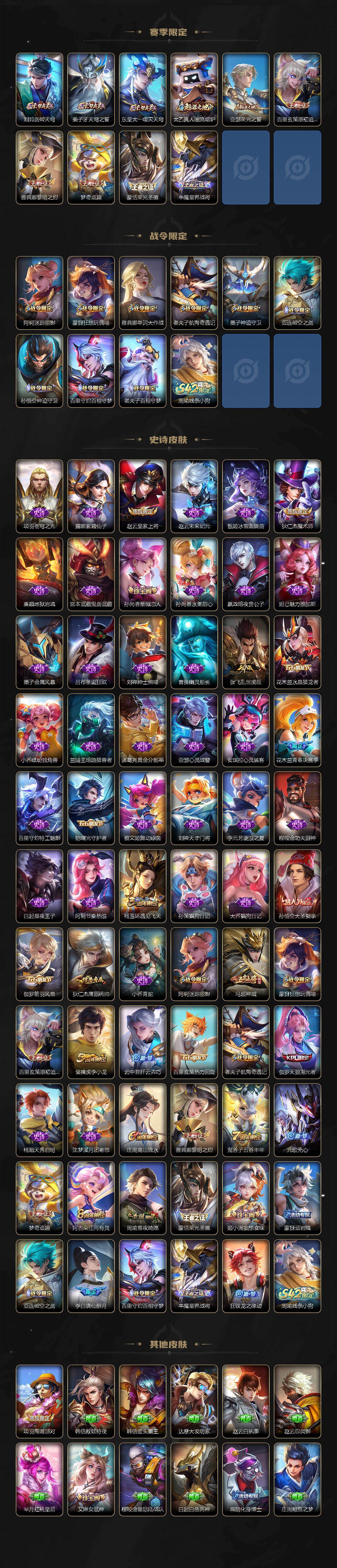 WZLX4130474王者荣耀账号详情图3