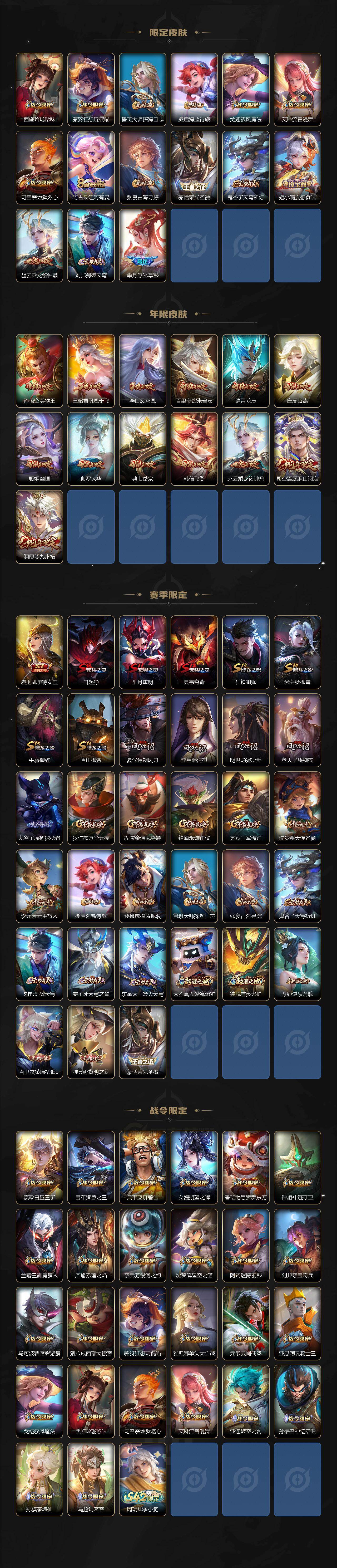 WZQM4138809王者荣耀账号详情图4