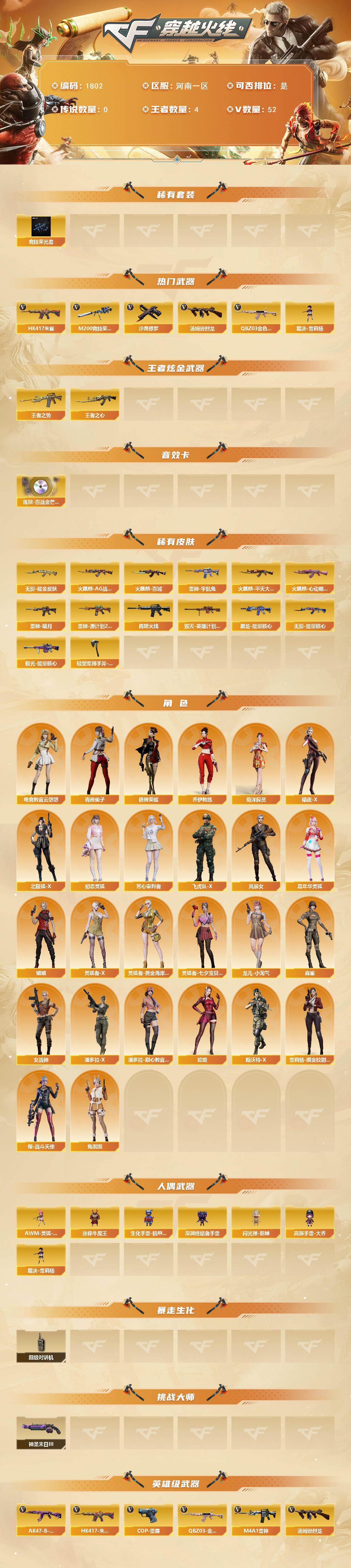 CFCMW432537穿越火线账号详情图2