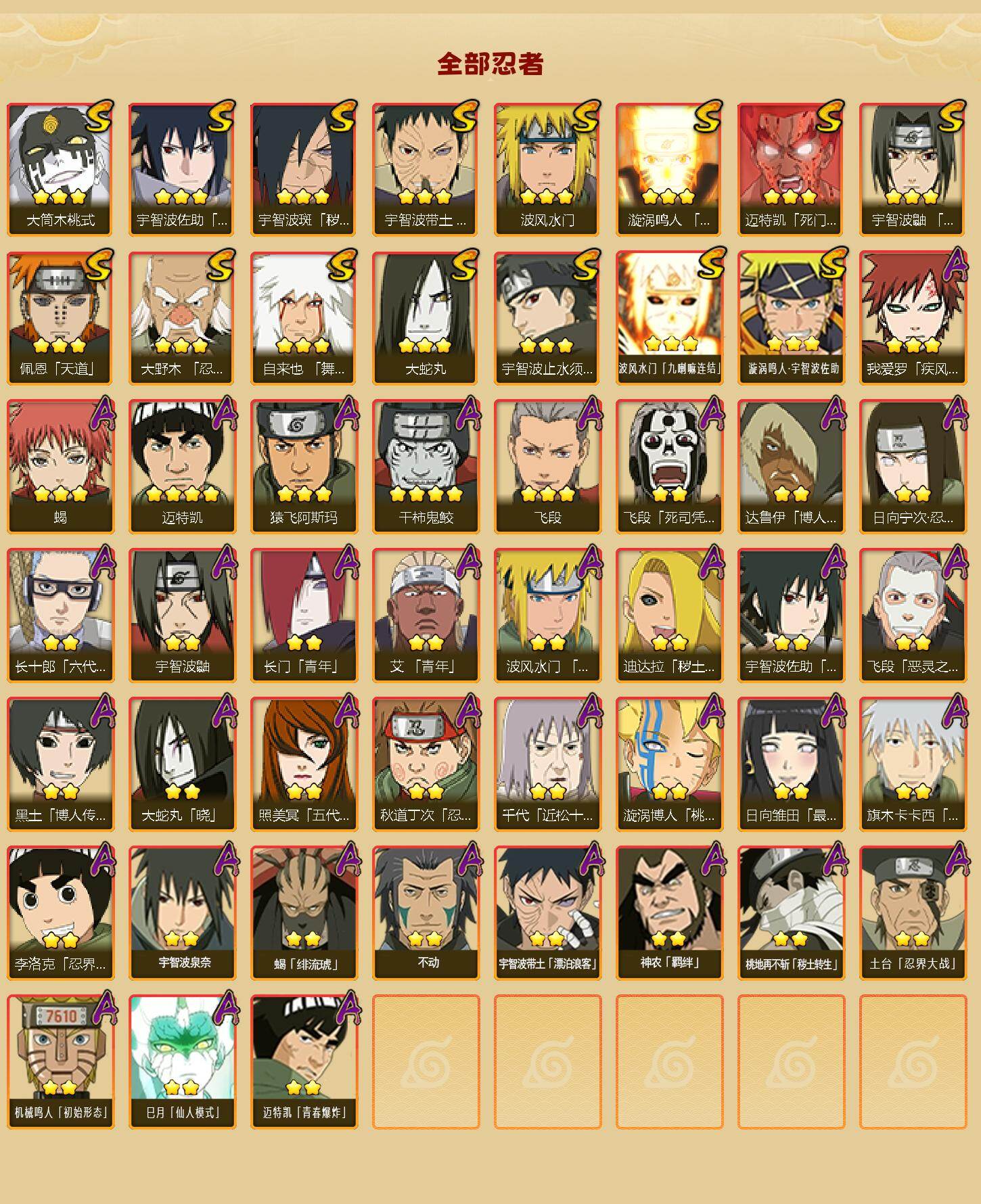 HYCMW48820火影忍者账号详情图2