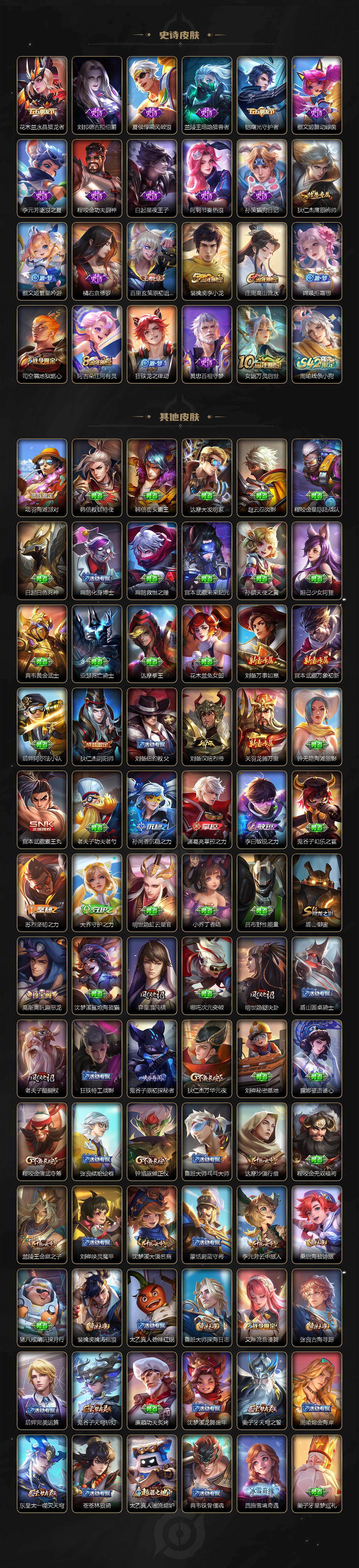 WZJM4124695王者荣耀账号详情图3