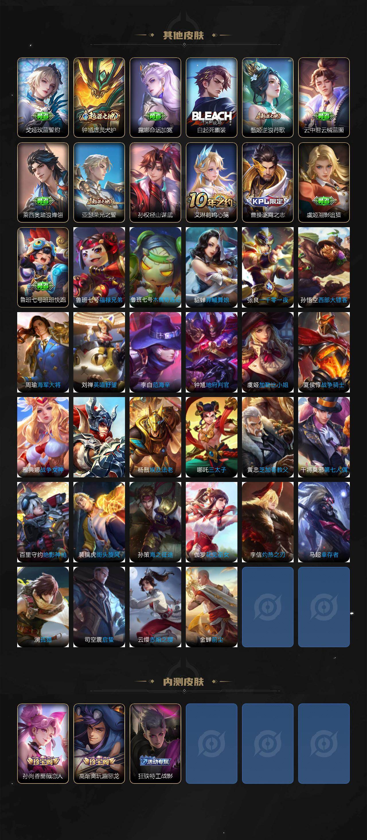 WZJM4124695王者荣耀账号详情图4