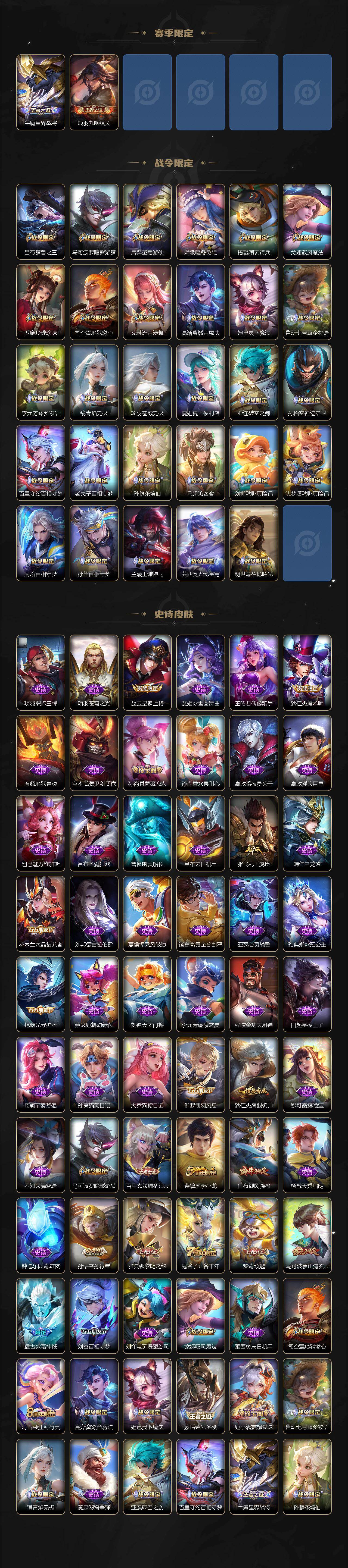 WZQM4138876王者荣耀账号详情图4