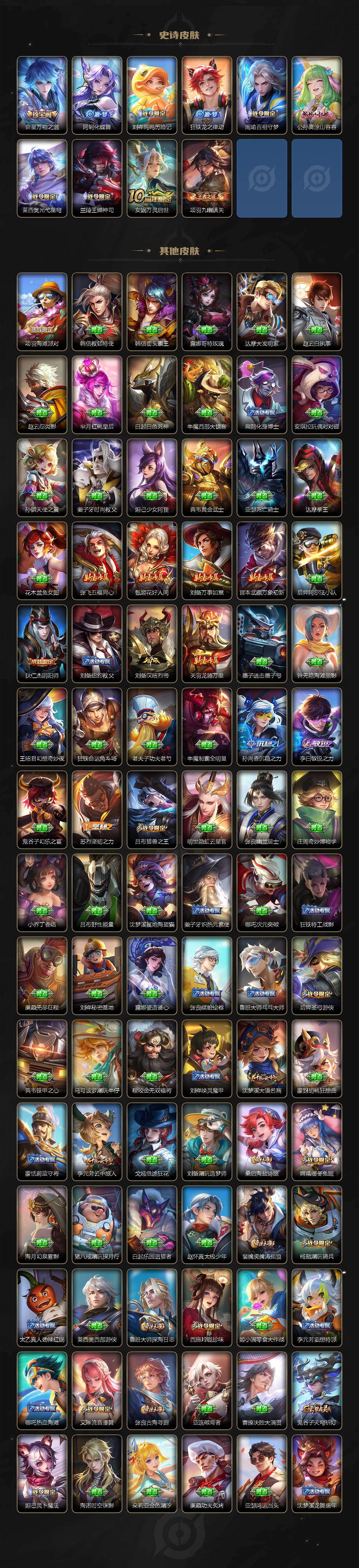 WZQM4138876王者荣耀账号详情图5