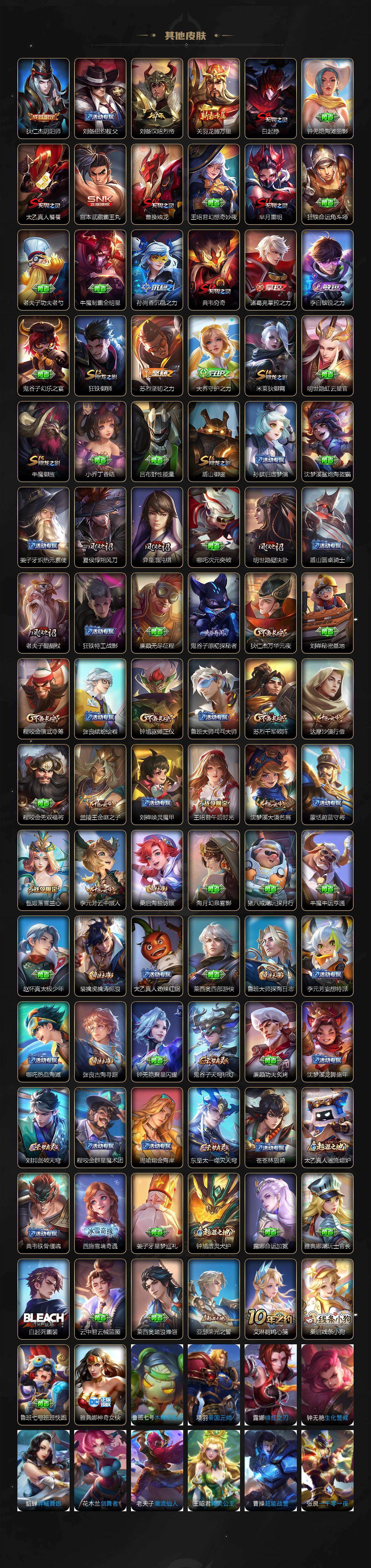 WZQM4138877王者荣耀账号详情图6