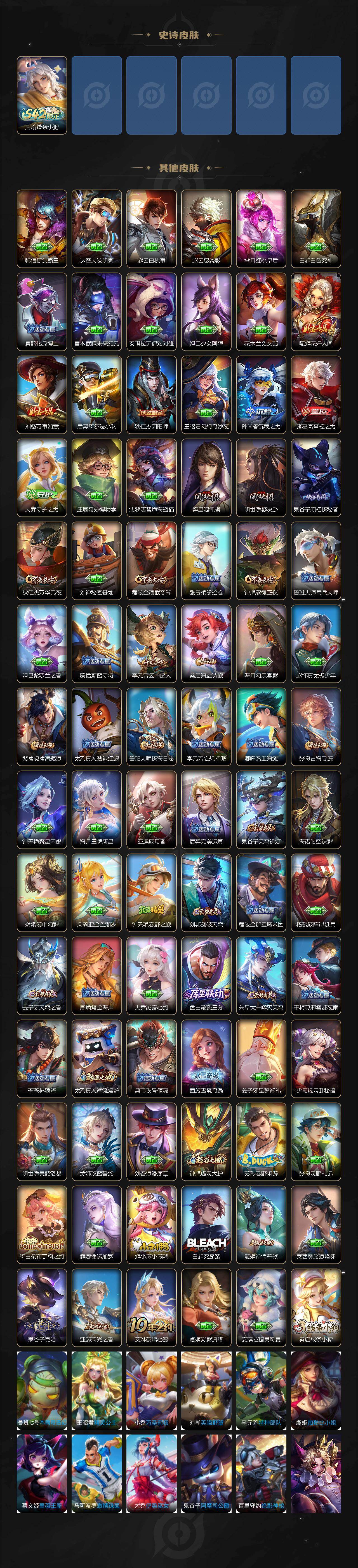 WZEY4123293王者荣耀账号详情图3