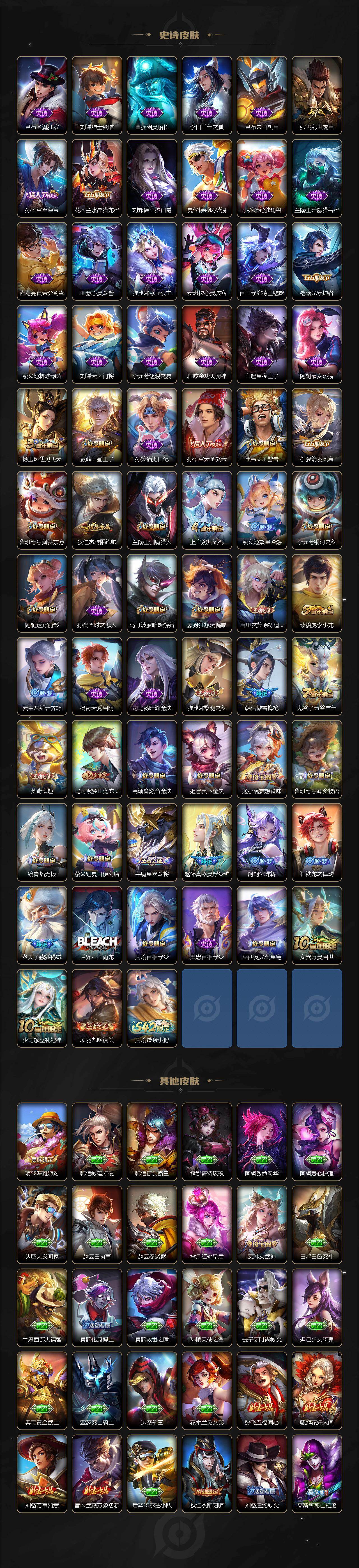 WZQM4121060王者荣耀账号详情图5