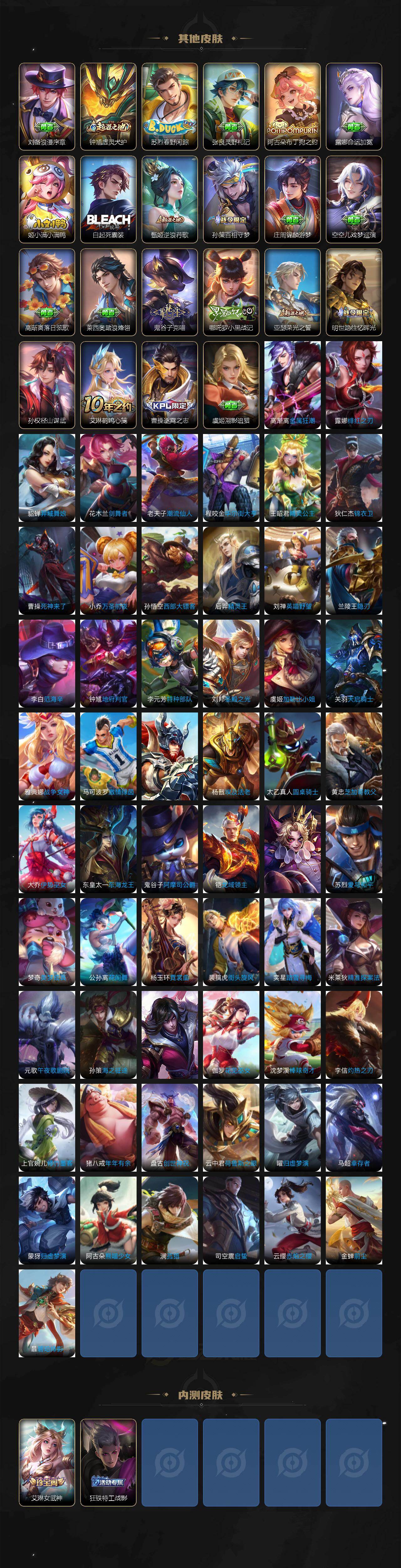 WZQM4121060王者荣耀账号详情图7