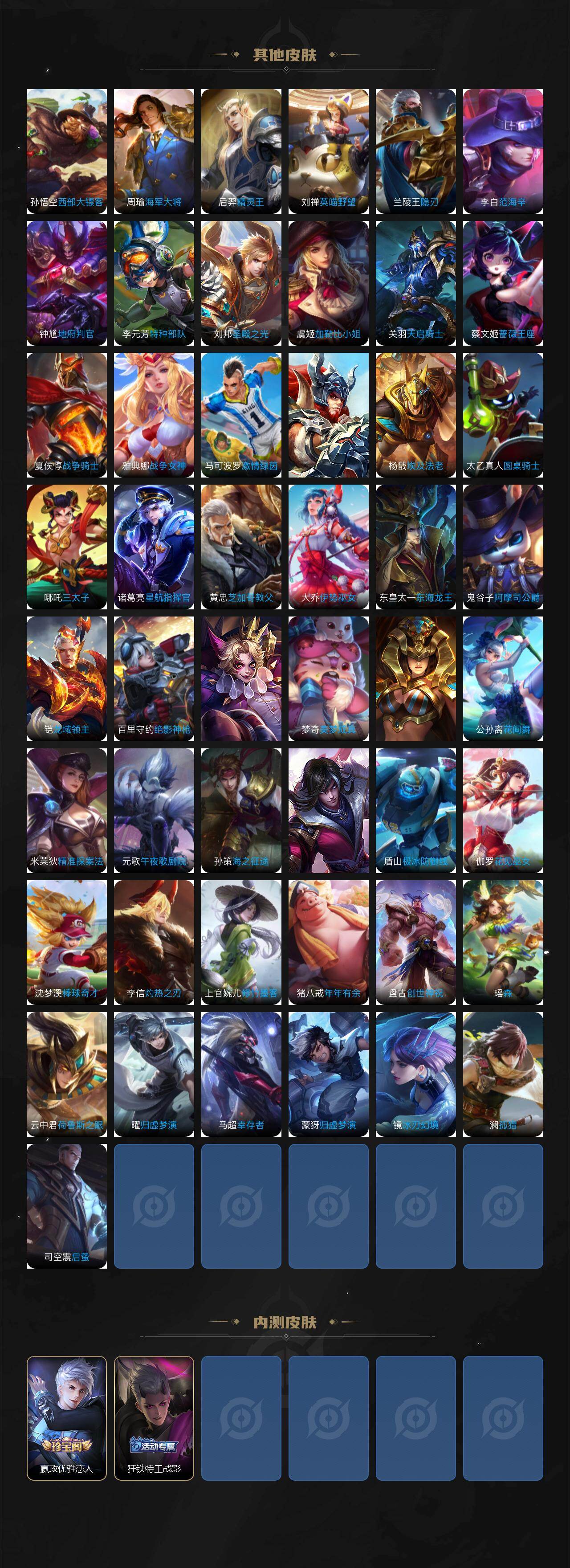 WZQM4121090王者荣耀账号详情图6