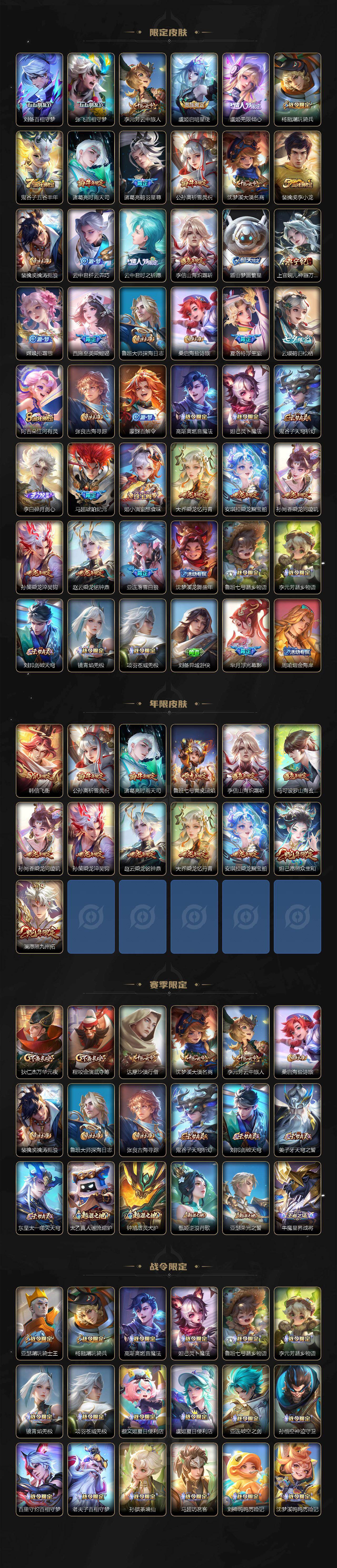 WZQM4121103王者荣耀账号详情图4