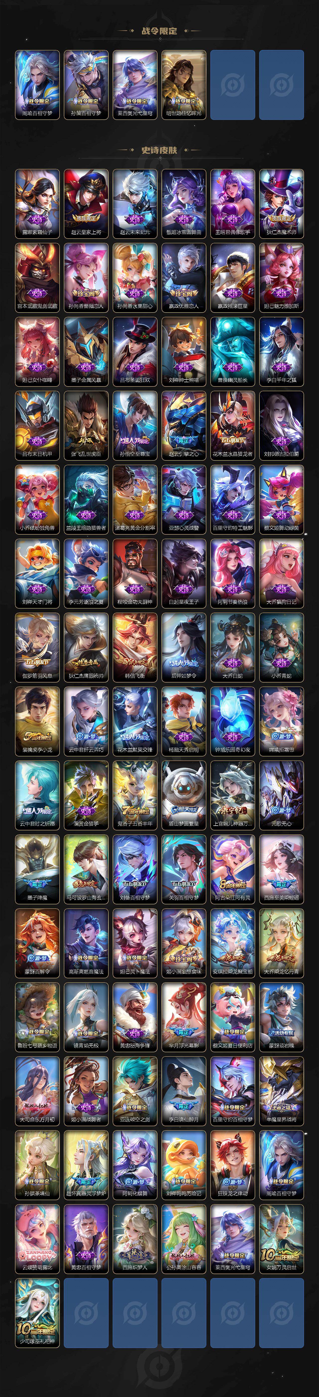 WZQM4121103王者荣耀账号详情图5