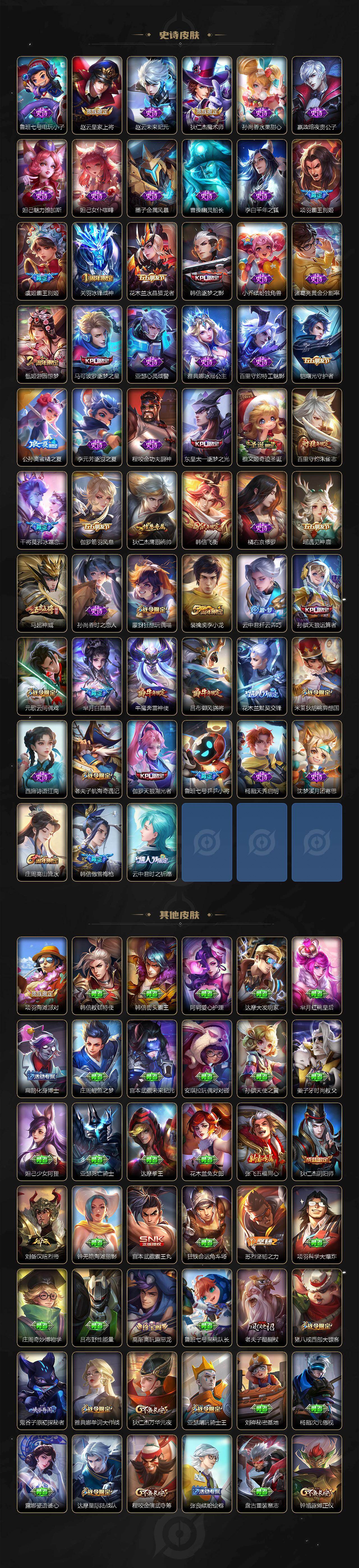 WZQM4121140王者荣耀账号详情图4