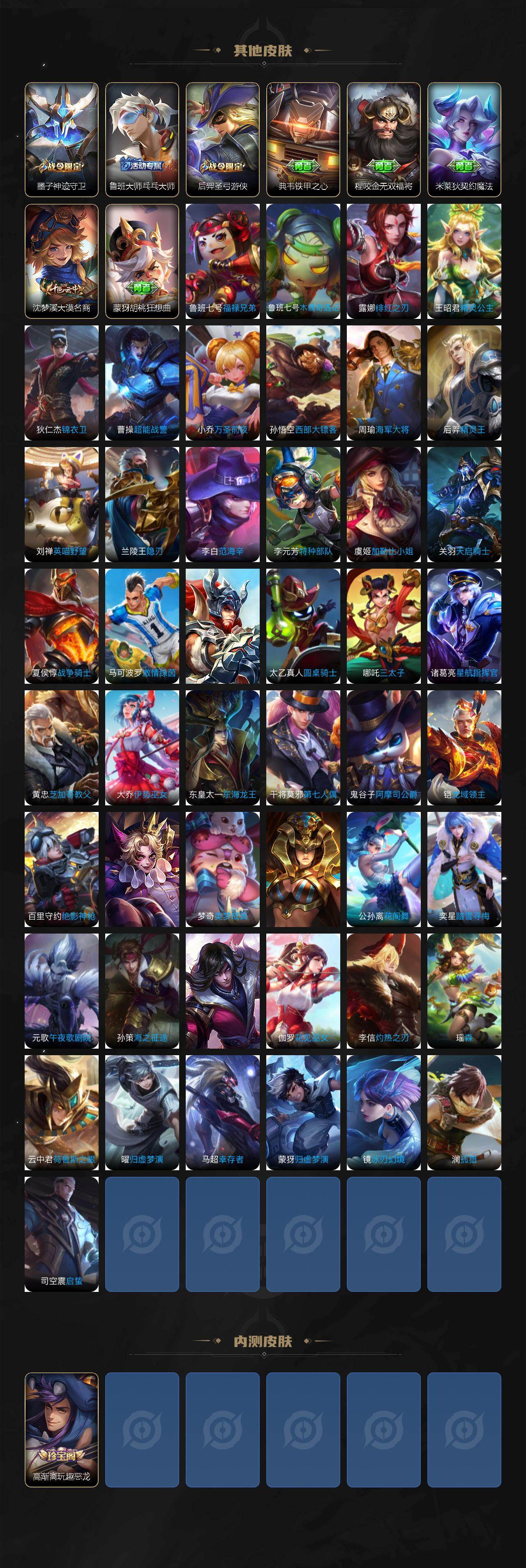 WZQM4121140王者荣耀账号详情图5