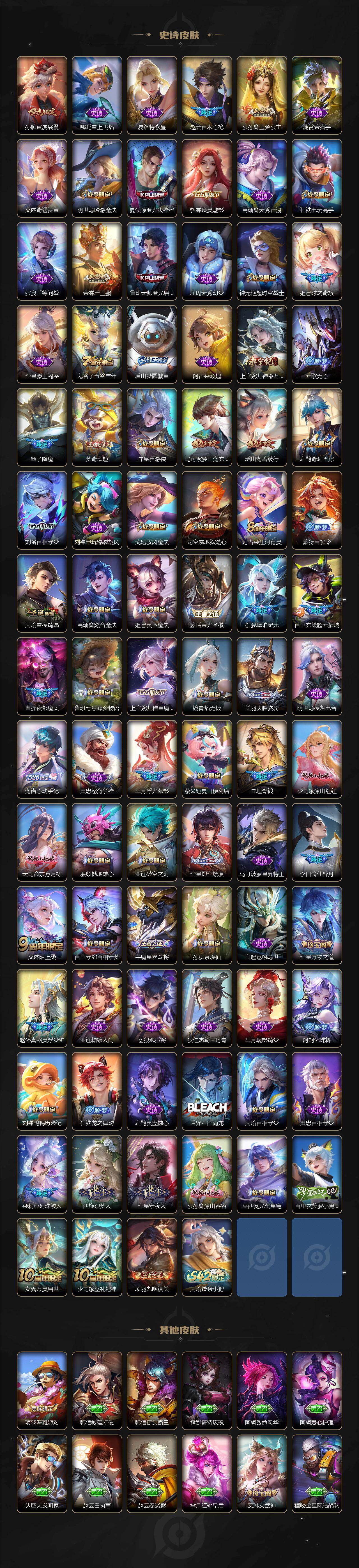 WZQM4151669王者荣耀账号详情图9