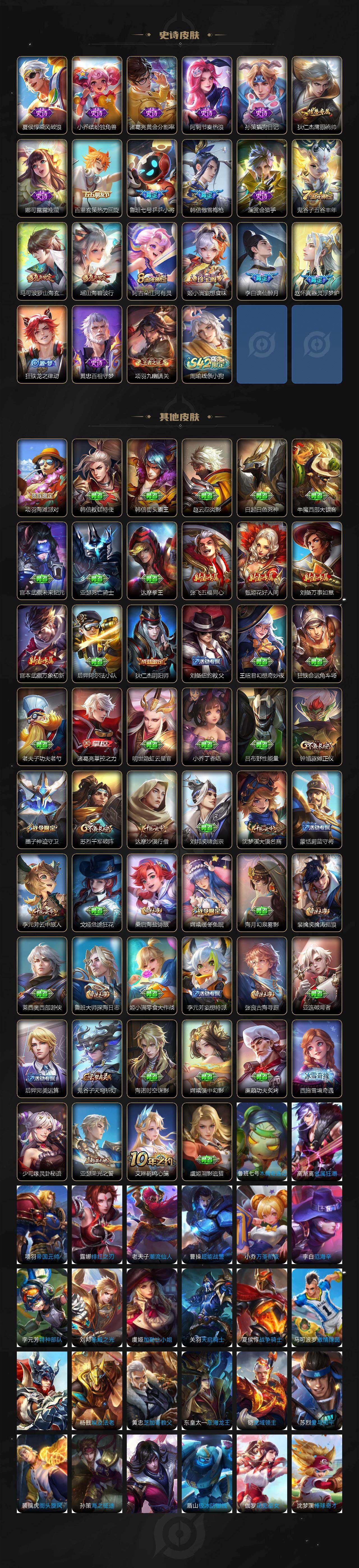 WZQM4121151王者荣耀账号详情图4