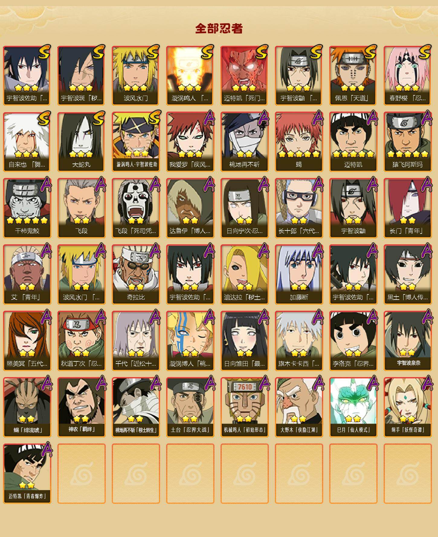 HYEY48879火影忍者账号详情图2