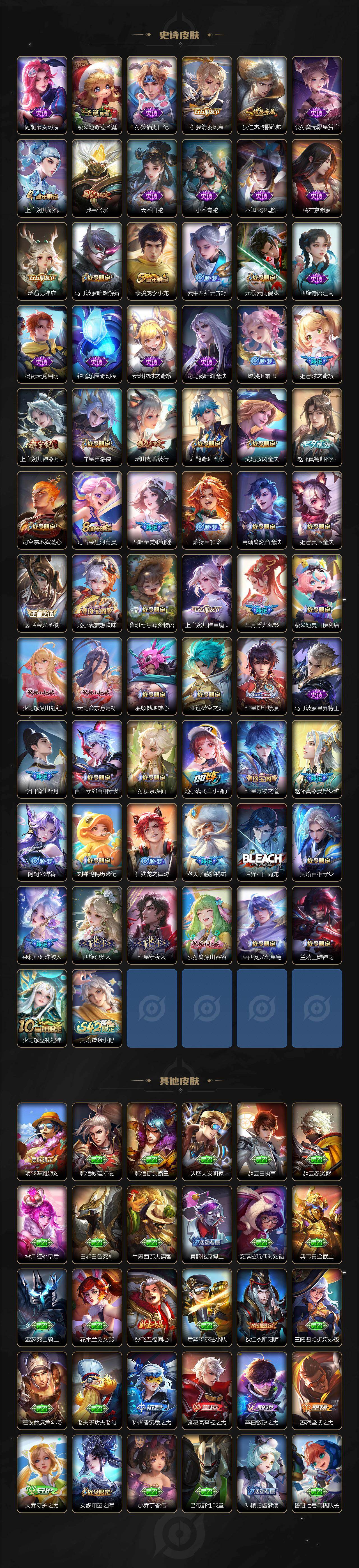 WZQM4121174王者荣耀账号详情图5