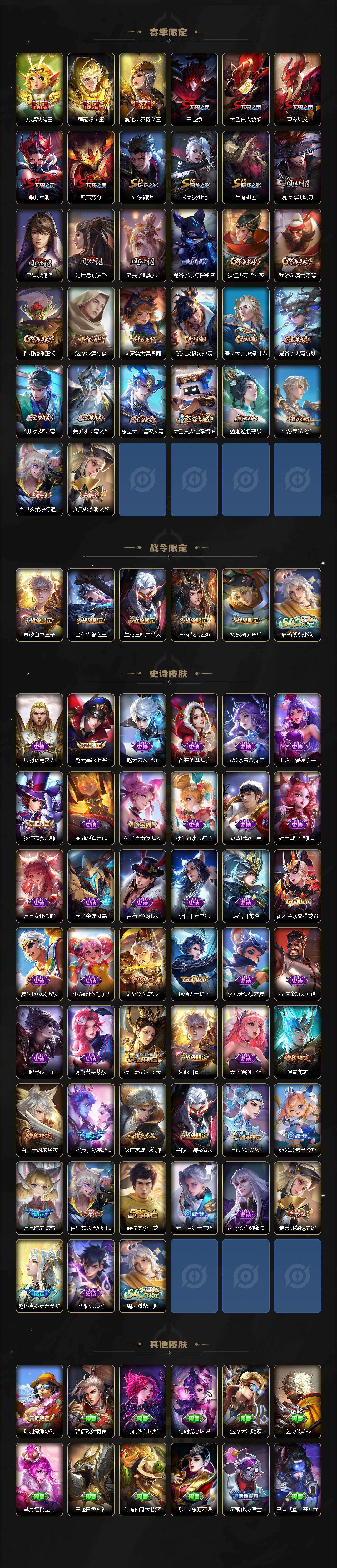 WZQM4121139王者荣耀账号详情图4