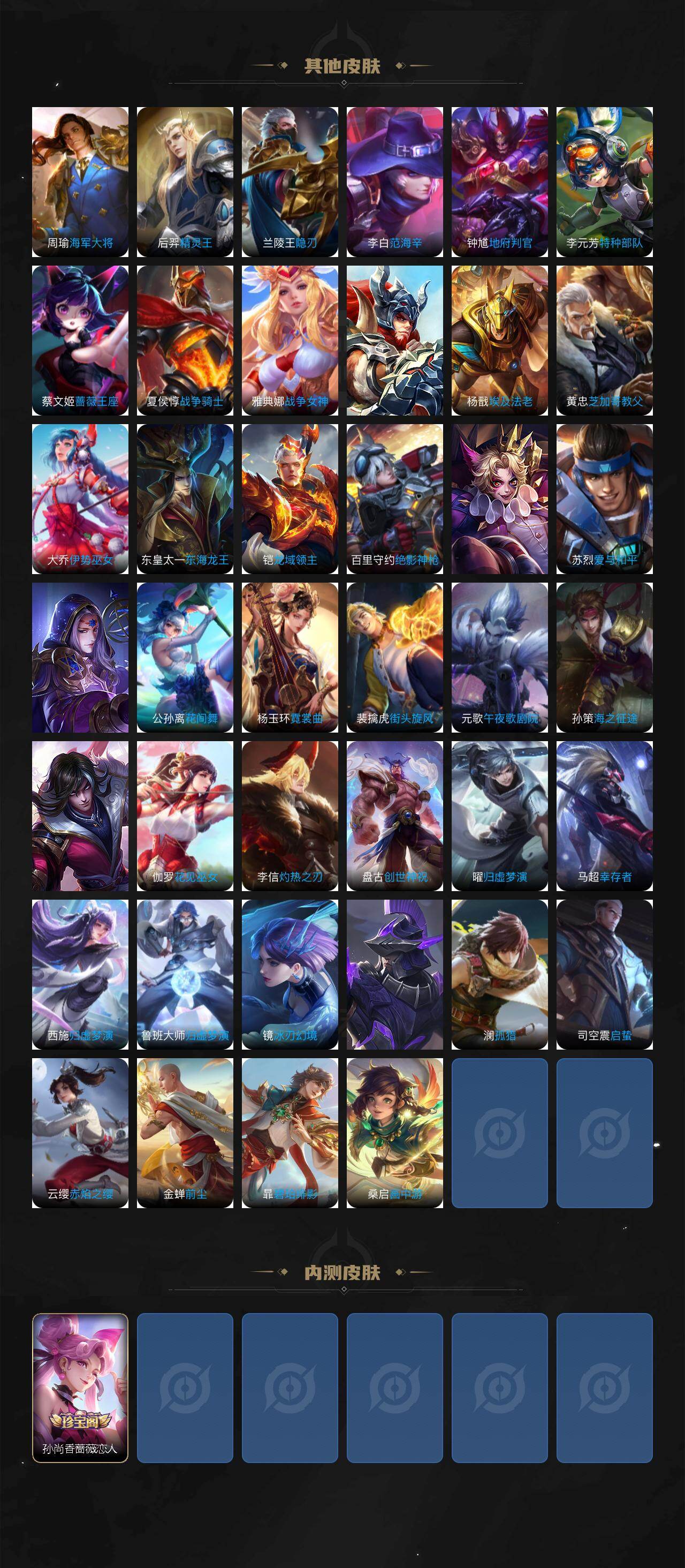 WZQM4121139王者荣耀账号详情图6