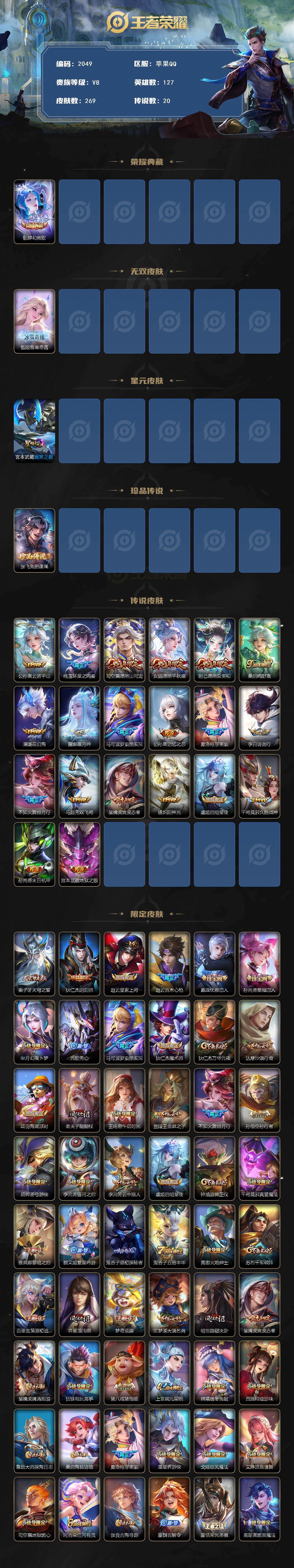 WZCMW4128682王者荣耀账号详情图2