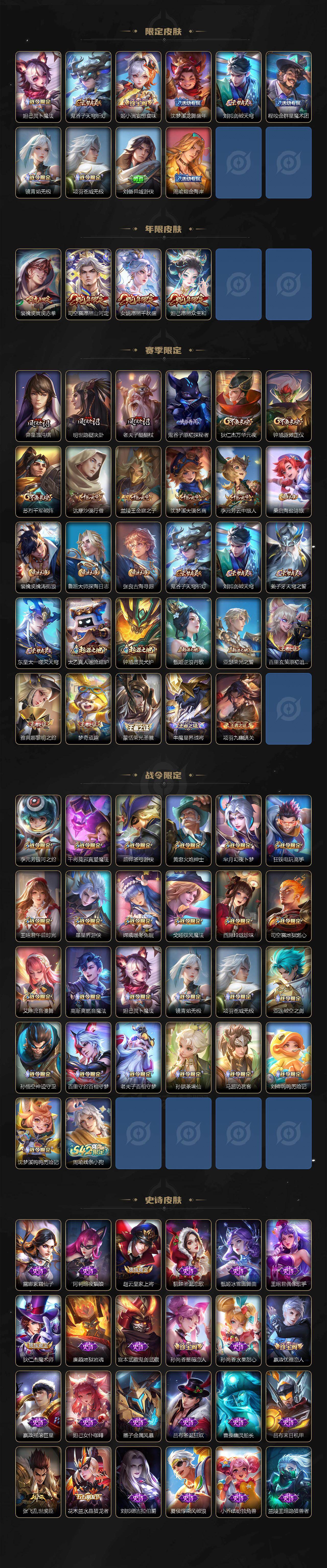 WZCMW4128682王者荣耀账号详情图3