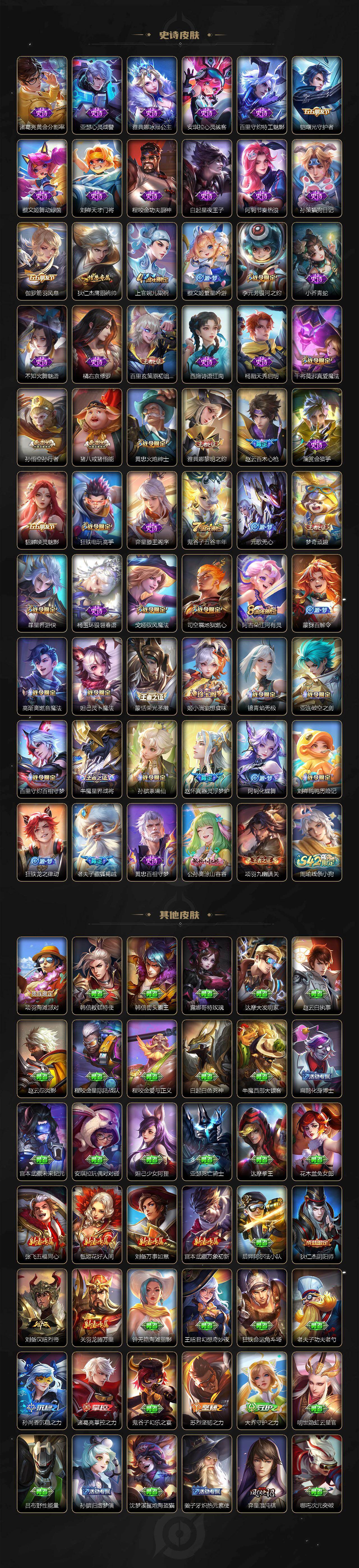 WZCMW4128682王者荣耀账号详情图4