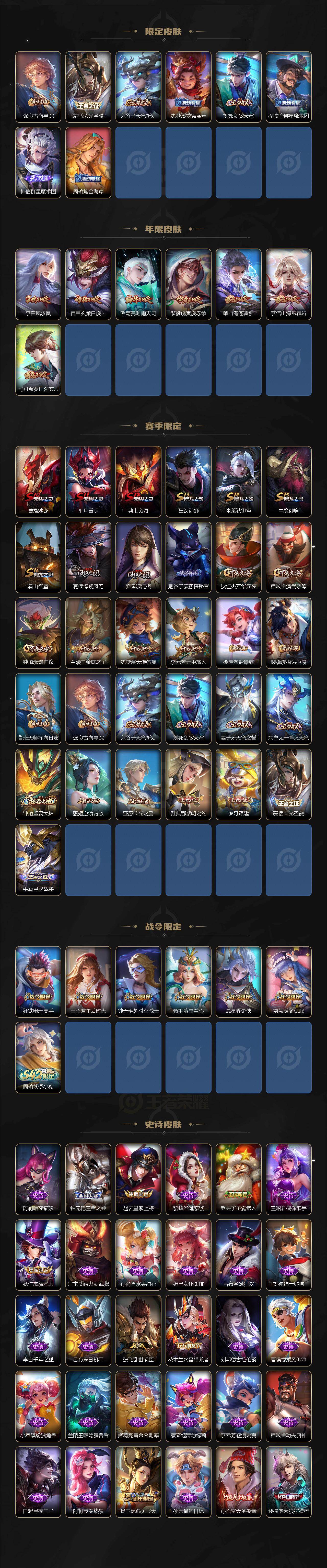 WZQM4121143王者荣耀账号详情图4