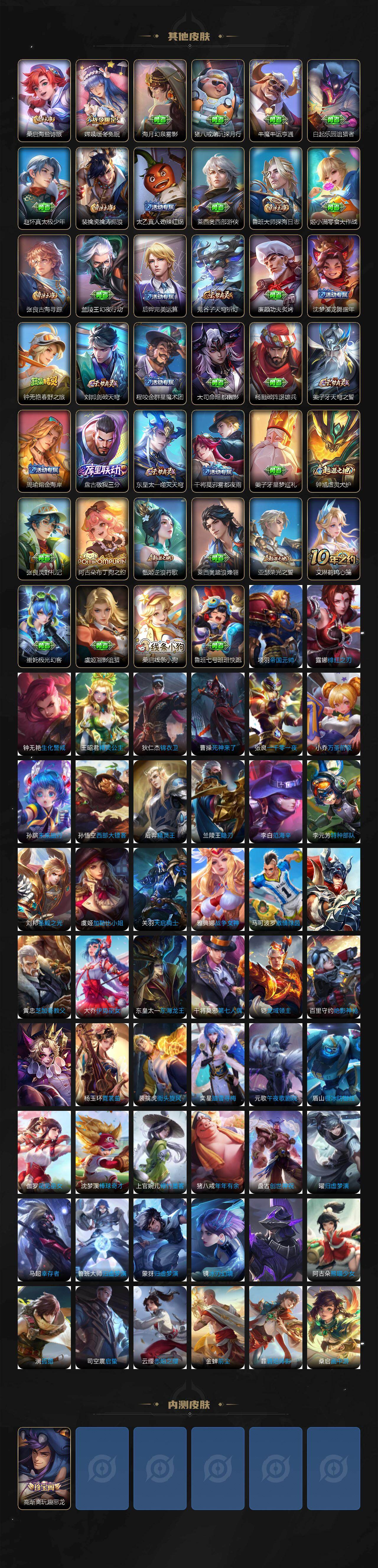 WZQM4121143王者荣耀账号详情图6