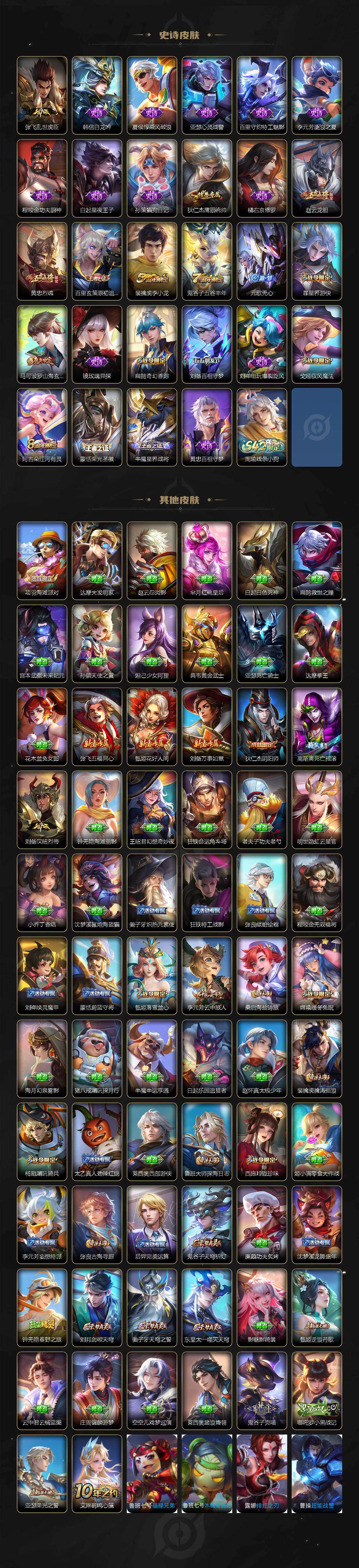 WZQM4125190王者荣耀账号详情图4