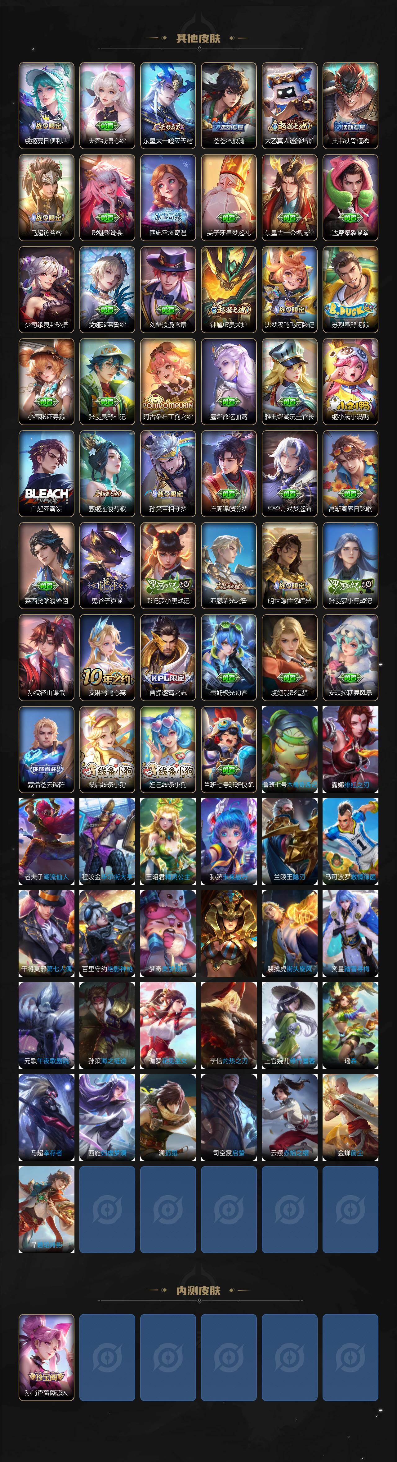 WZQM4121147王者荣耀账号详情图5